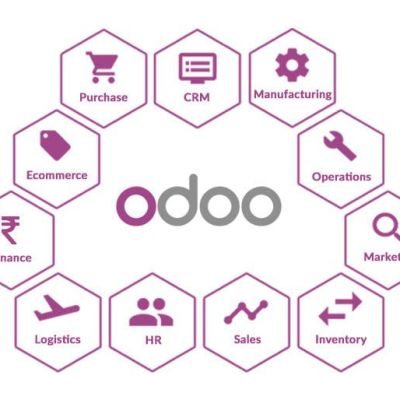 Odoo ERP Partner